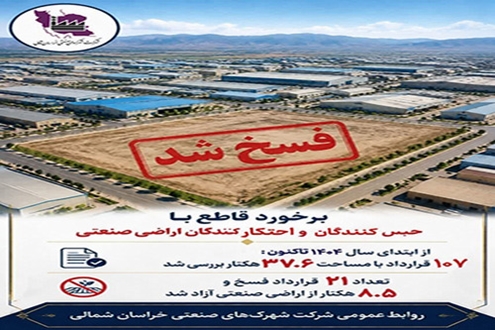 مهدی توانا: احتکار زمین در شهرک های صنعتی ممنوع است  ����️تداوم جدی فسخ و خلع‌ید اراضی راکد در شهرک‌ها و نواحی صنعتی خراسان شمالی؛ بازپس‌گیری بیش از ۸ هکتار از اراضی راکد صنعتی 